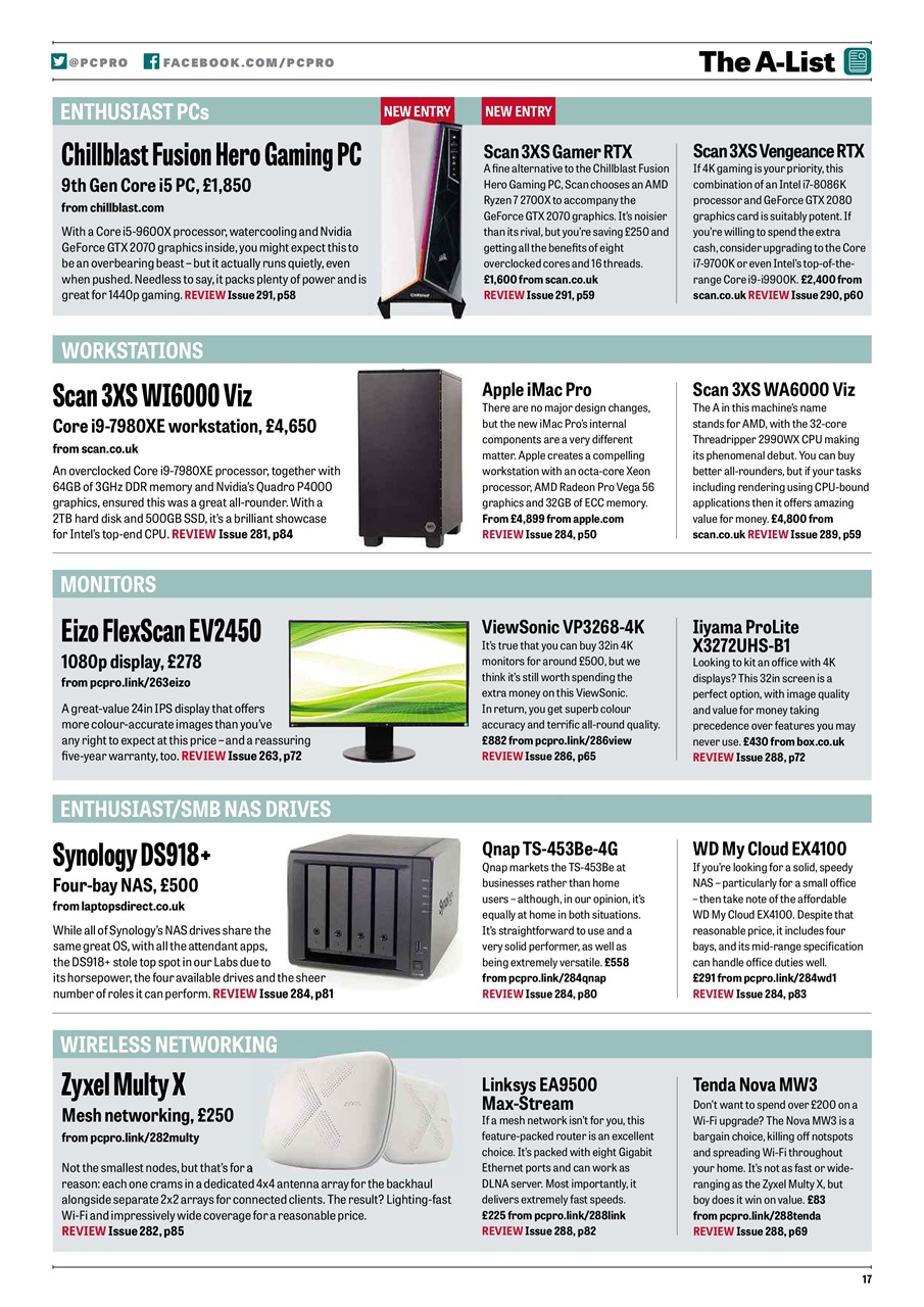 PC Pro Preview Pages