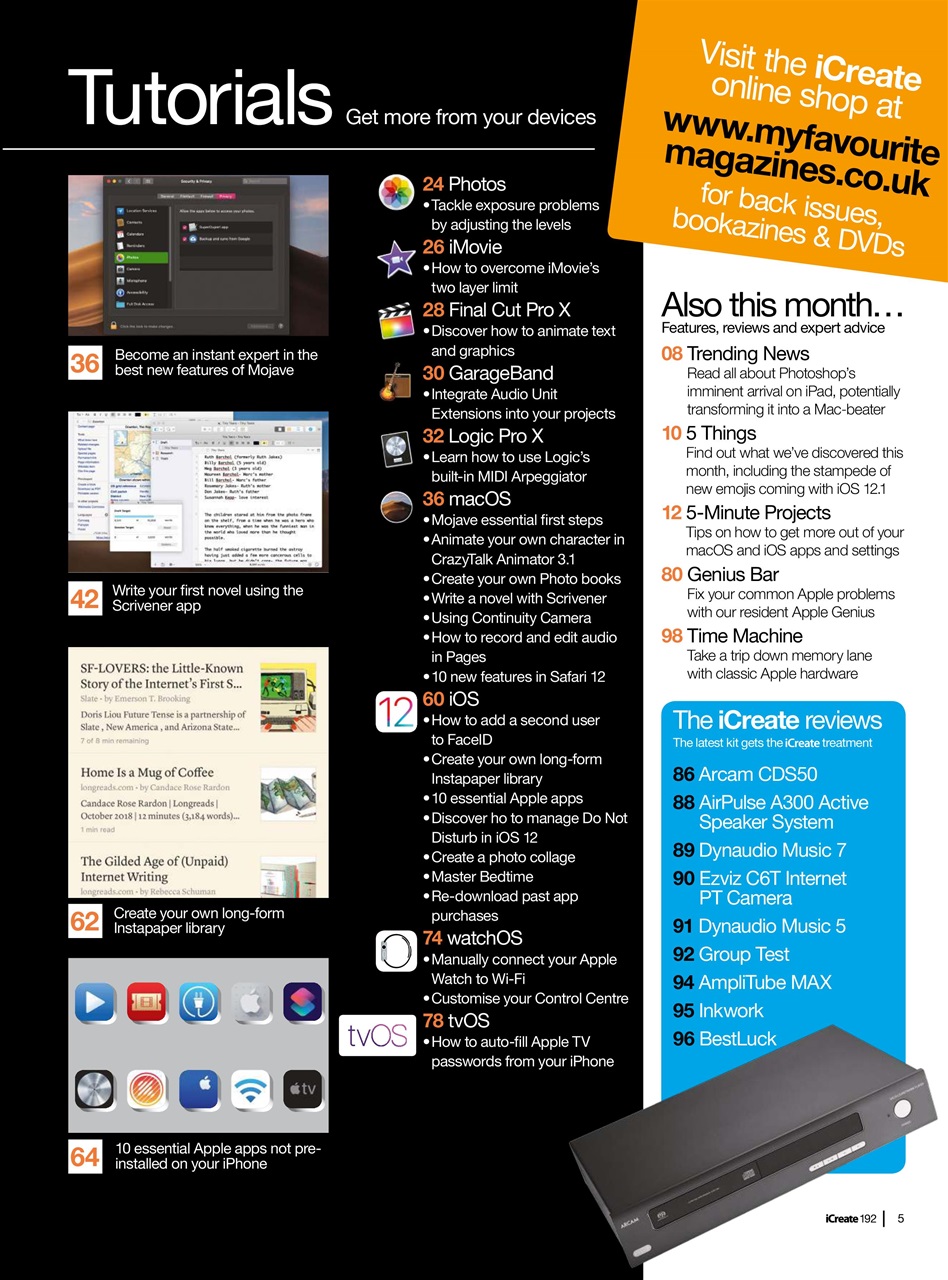 iCreate Preview Pages