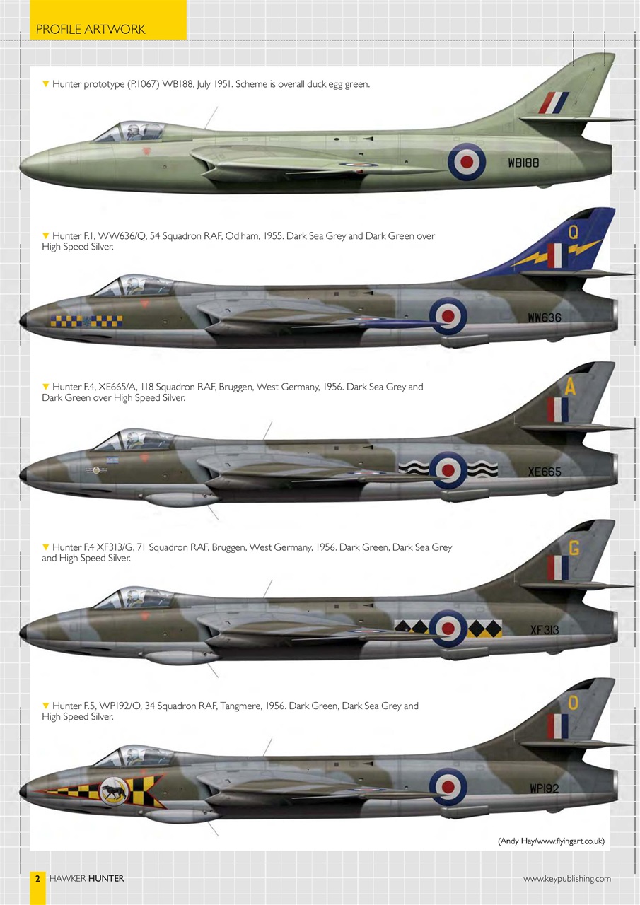 Airfix Model World Preview Pages