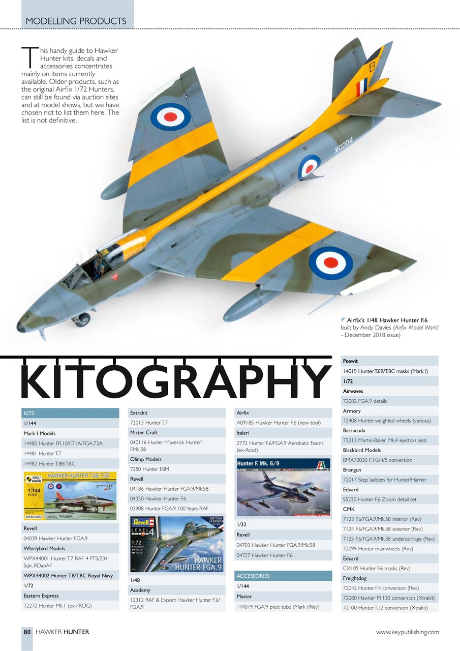 Airfix Model World Preview Pages