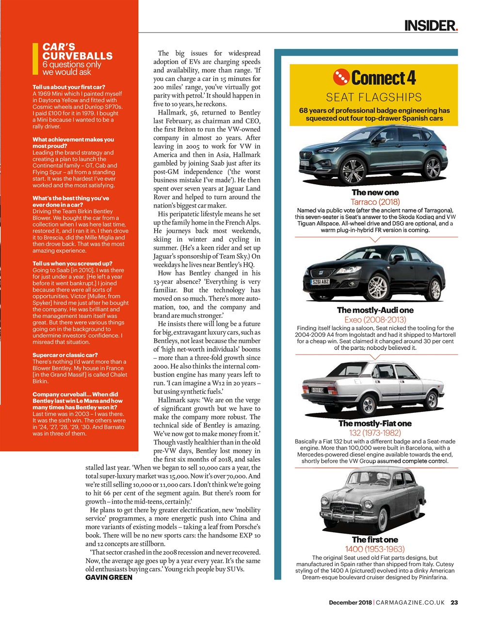 Car Preview Pages