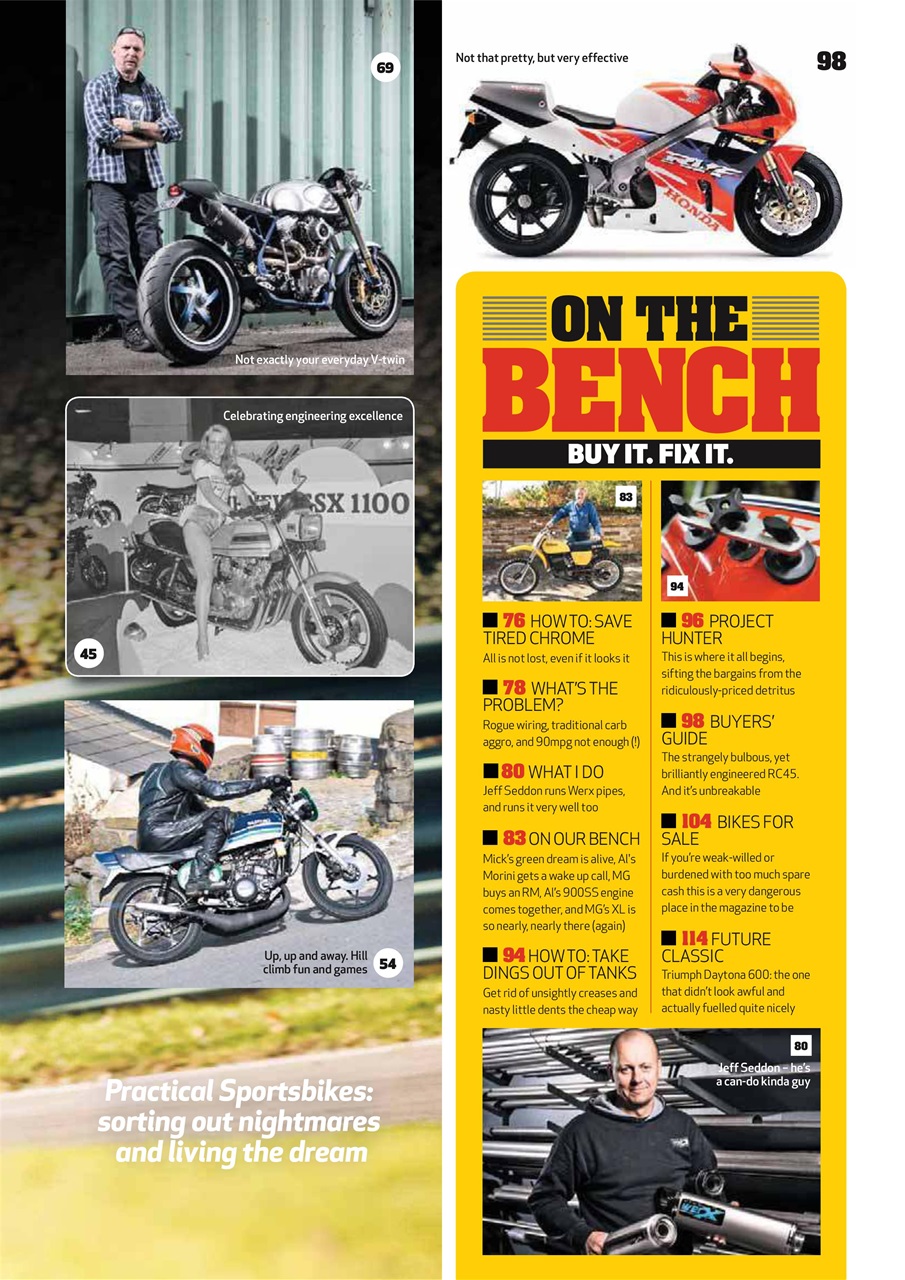 Practical Sportsbikes Preview Pages