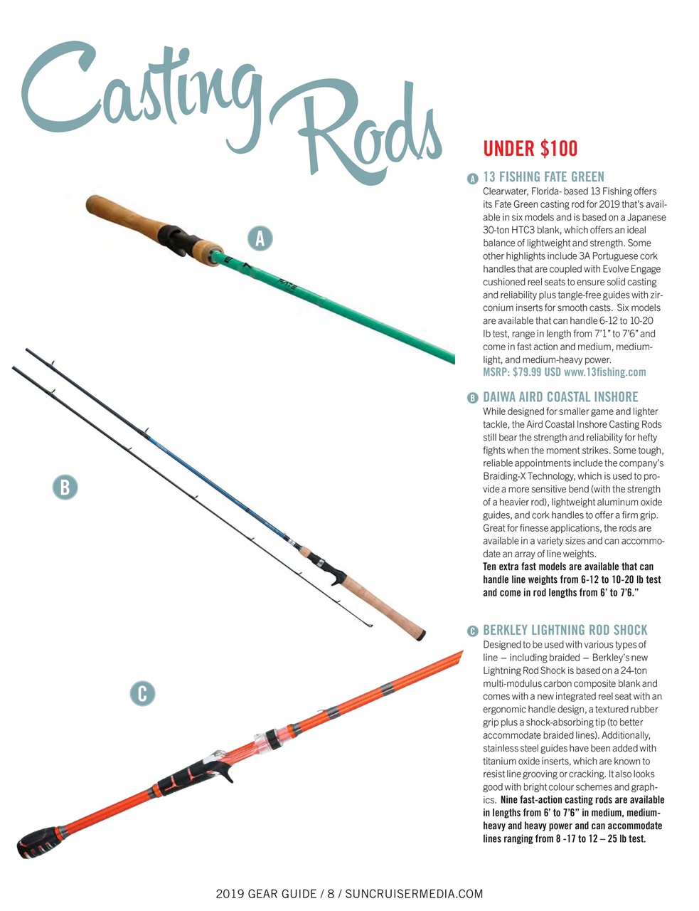 Sport Fishing Guides Preview Pages