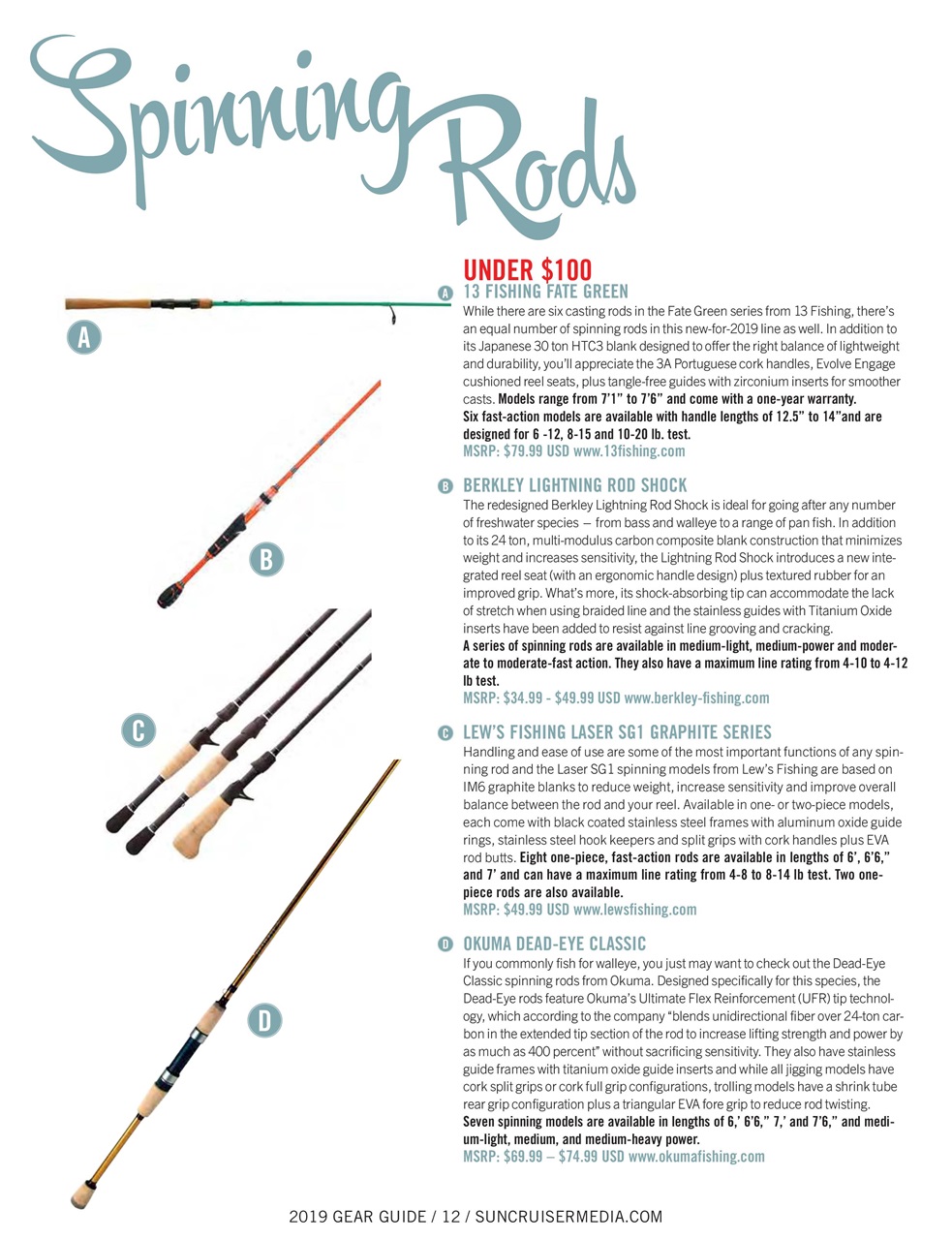 Sport Fishing Guides Preview Pages