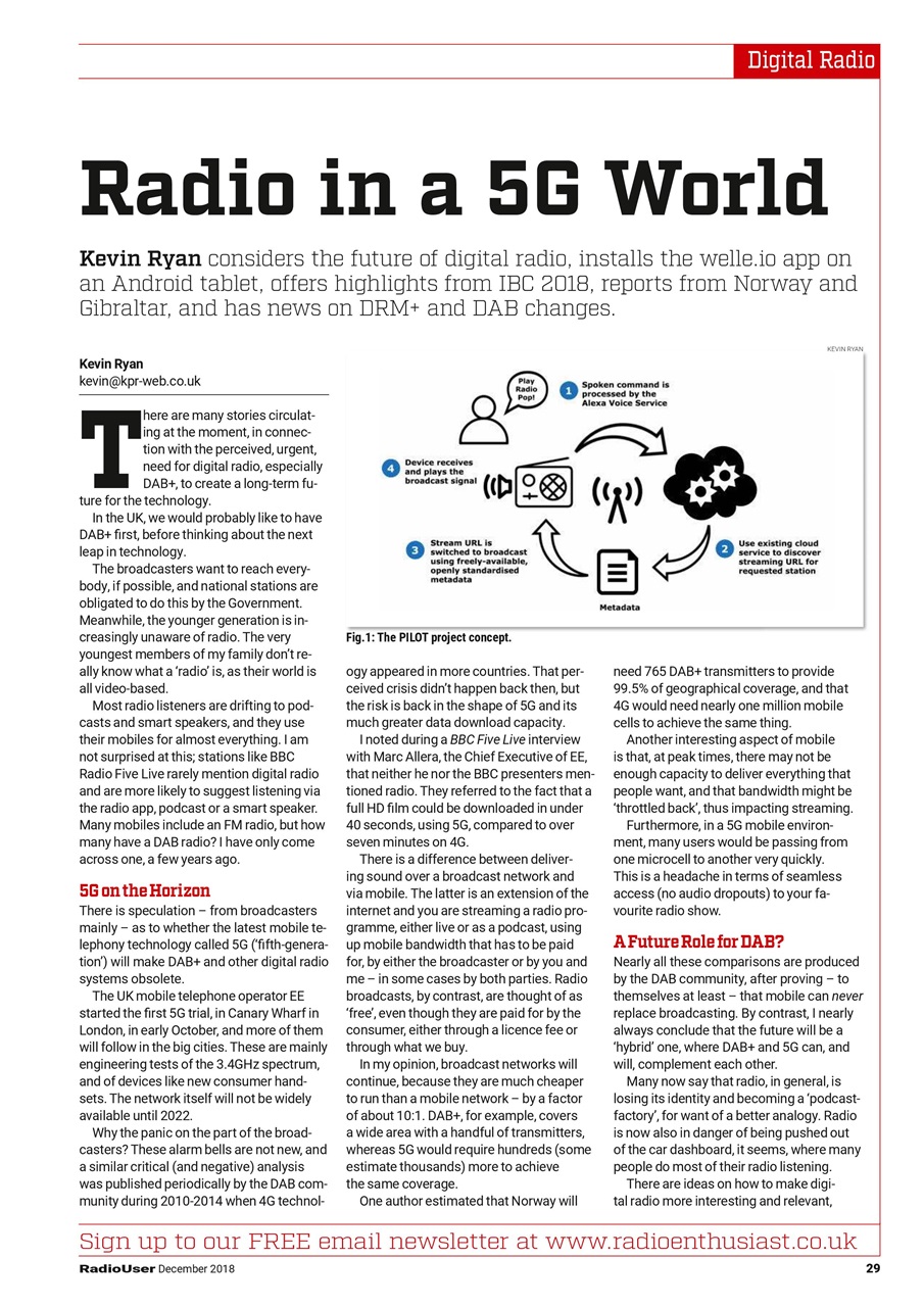 Radio User Preview Pages