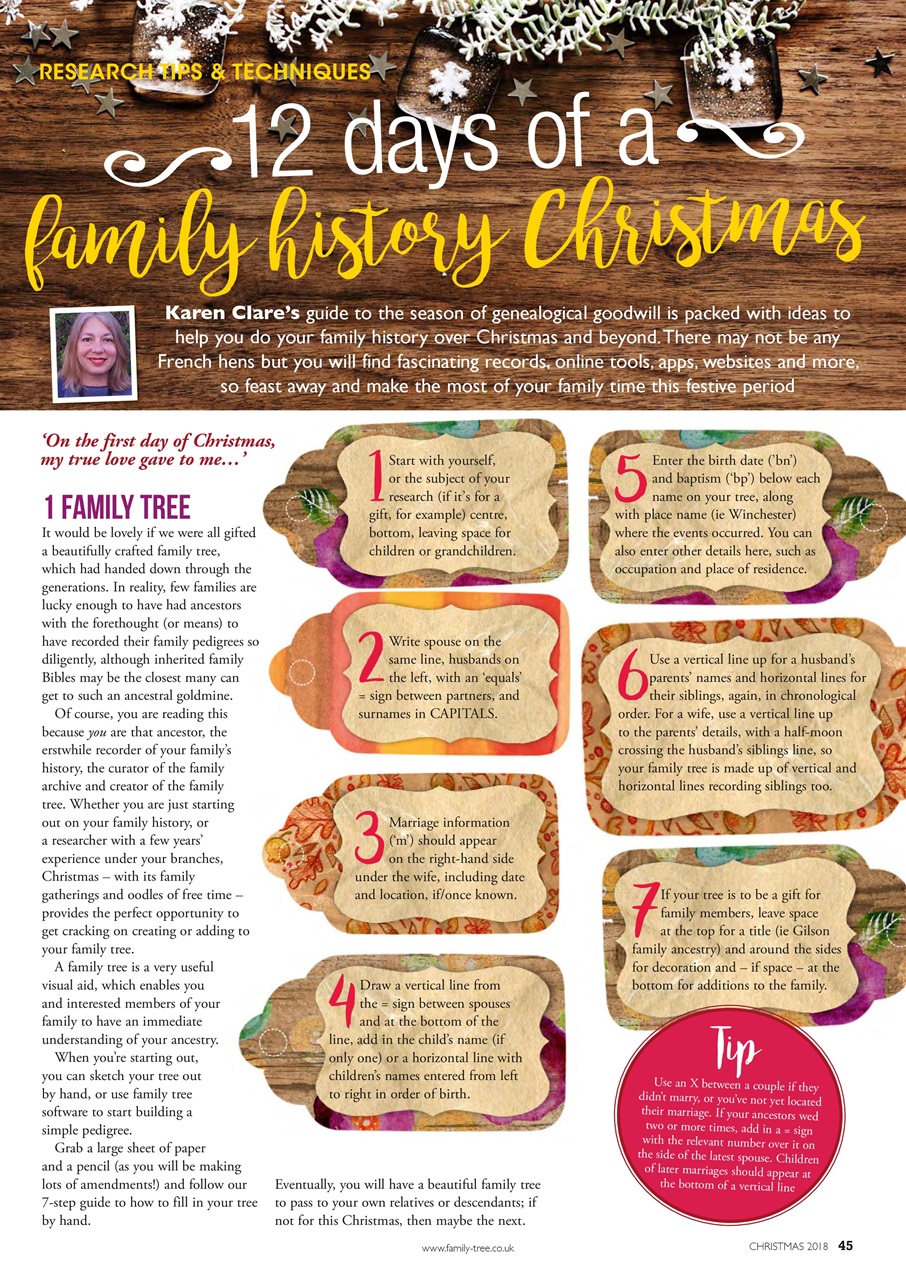 Family Tree Preview Pages