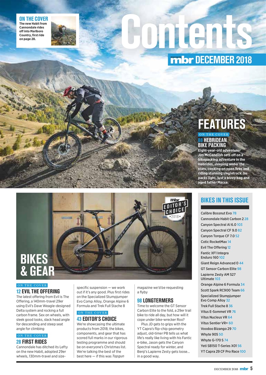 Mountain Bike Rider Preview Pages