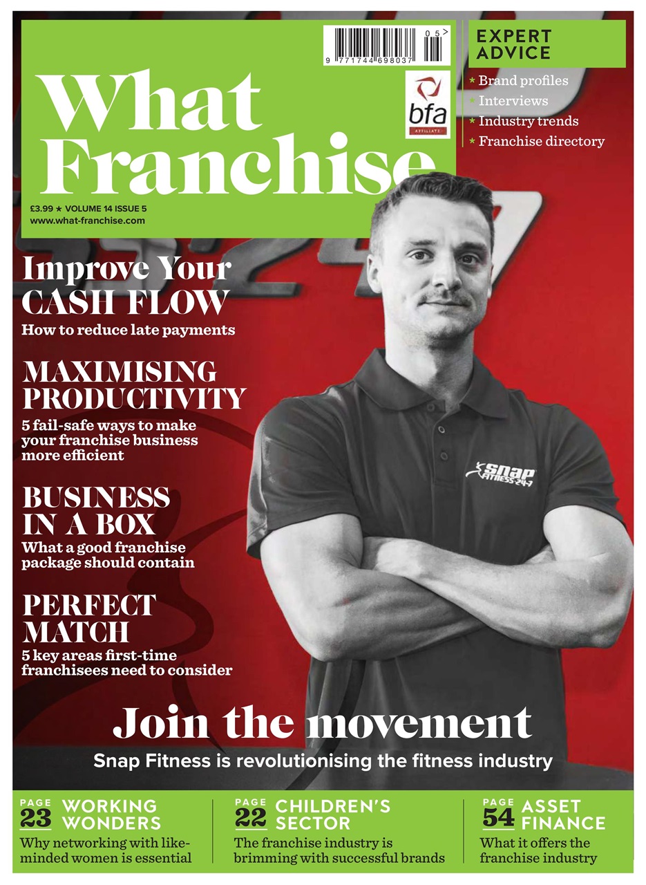 What Franchise Preview Pages