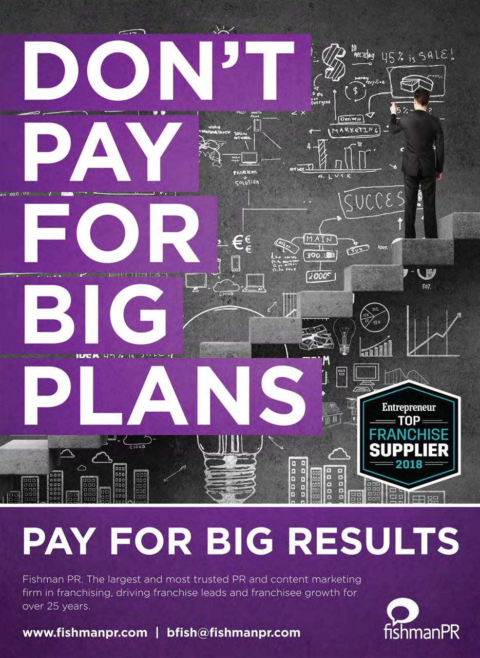 What Franchise Preview Pages