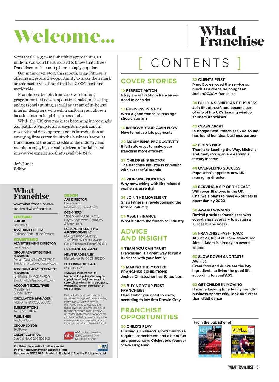 What Franchise Preview Pages