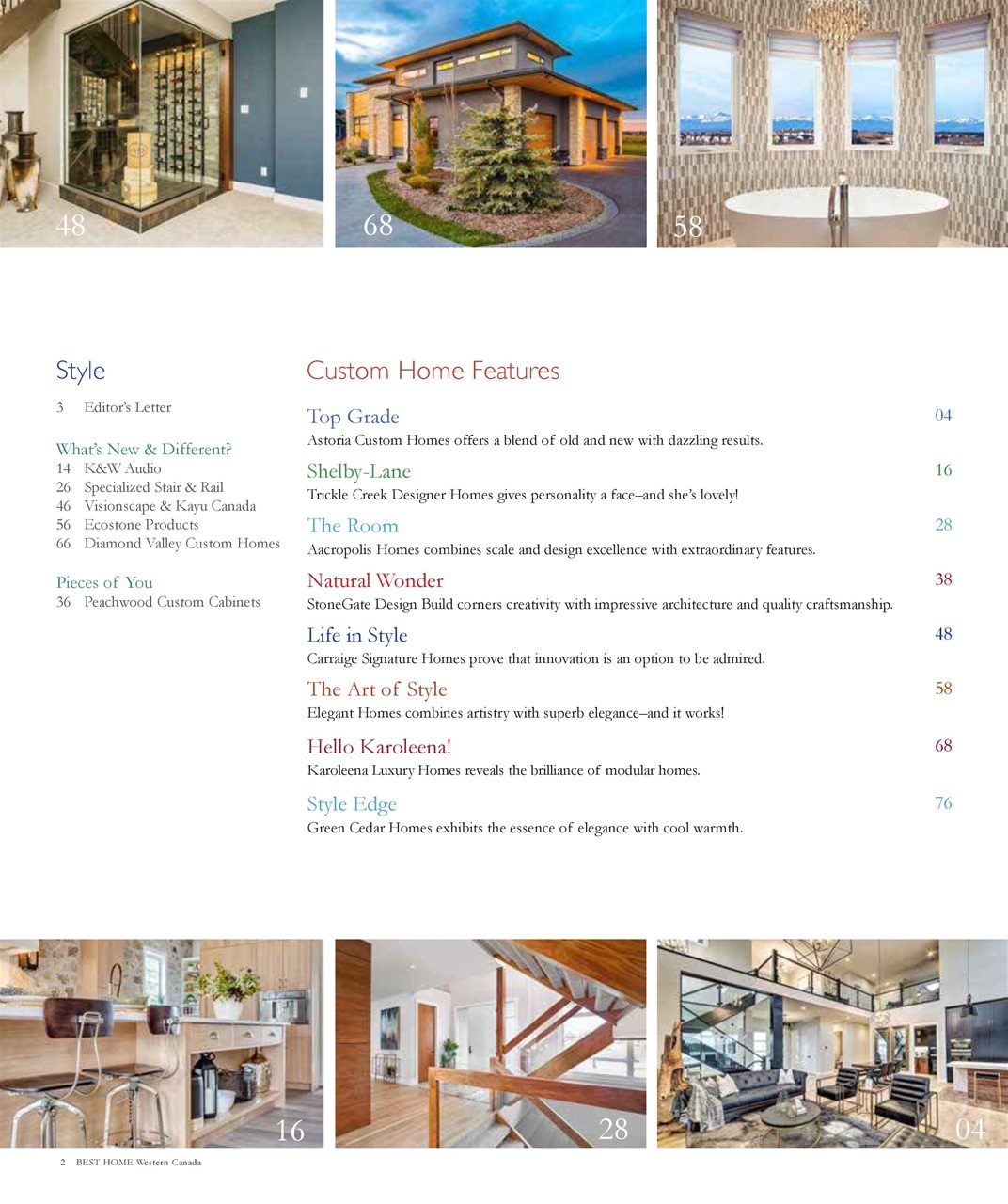 Best Home Preview Pages