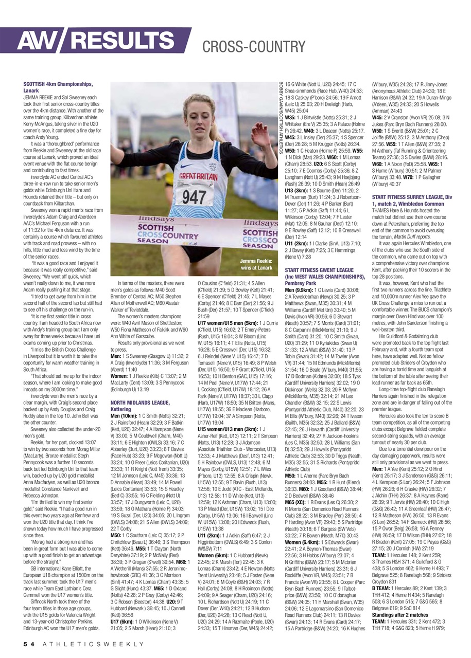 AW – Athletics Weekly Magazine Preview Pages