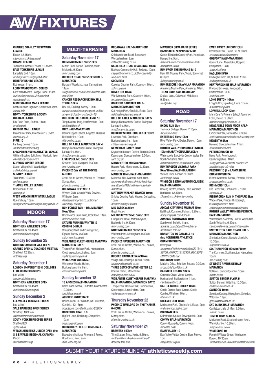 AW – Athletics Weekly Magazine Preview Pages