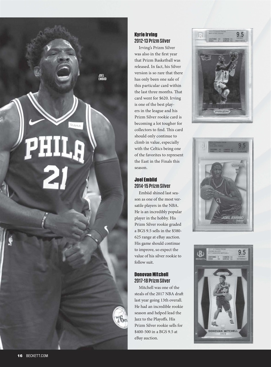 Beckett Basketball Magazine Preview Pages