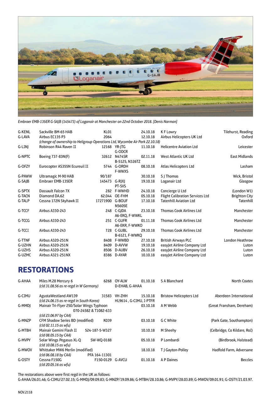 Air Britain News Preview Pages