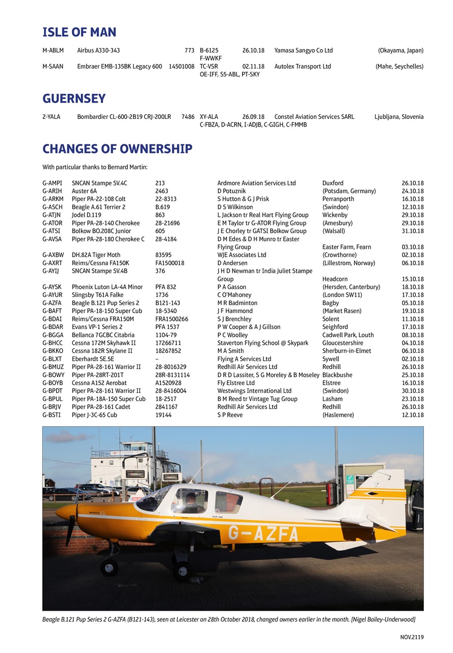 Air Britain News Preview Pages