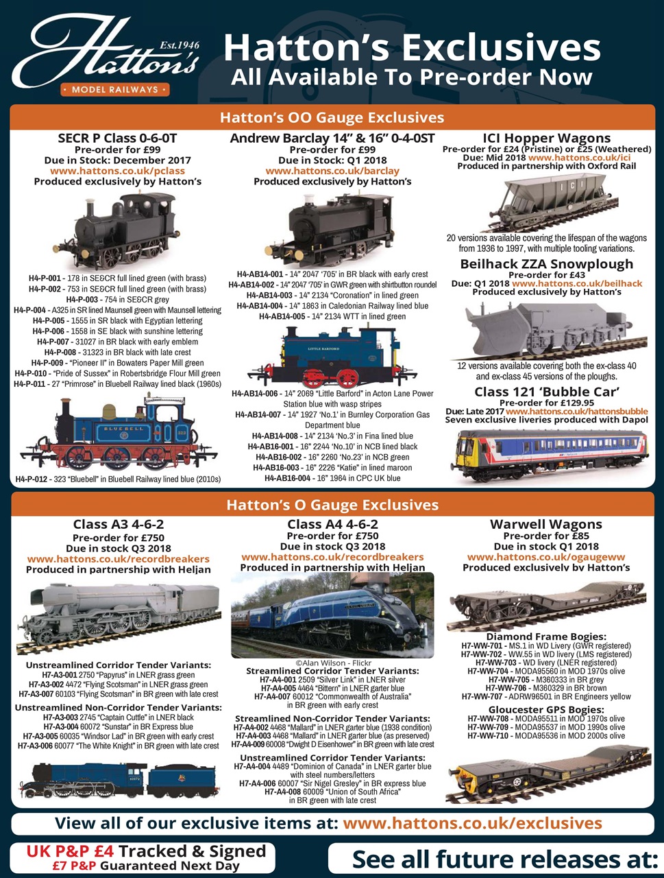 Railway Modeller Preview Pages