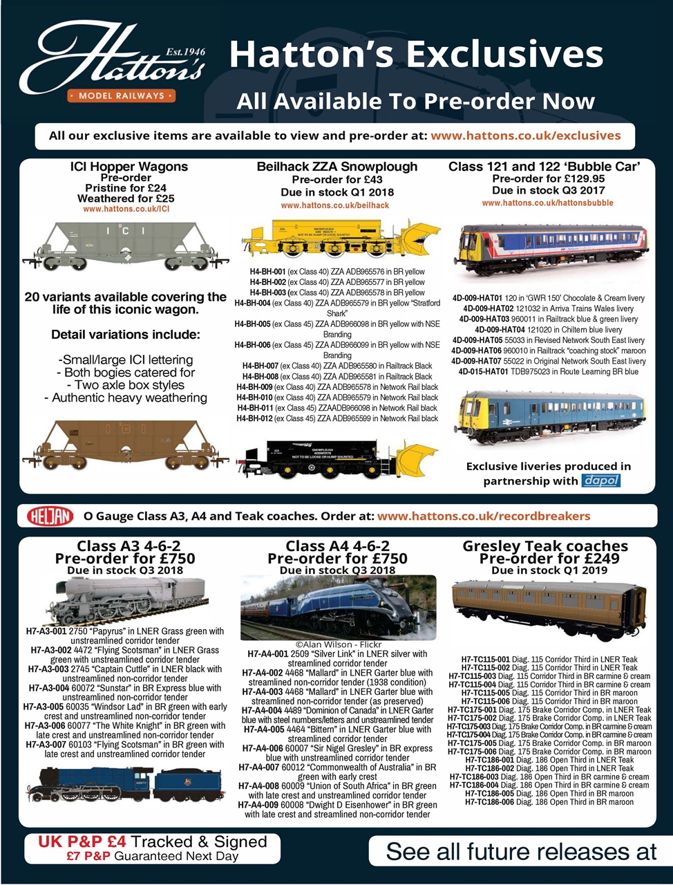 Railway Modeller Preview Pages