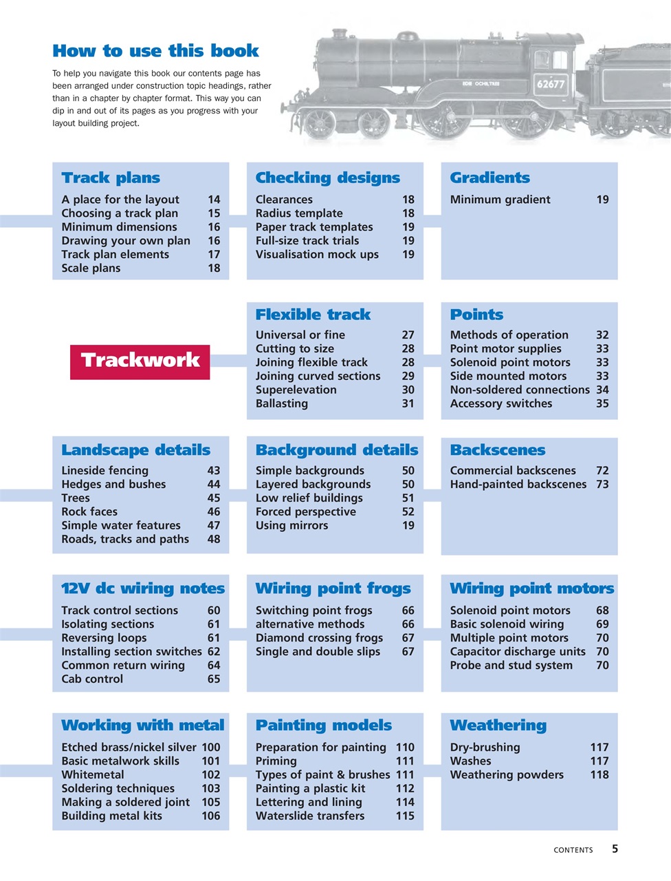 Peco Modellers' Library Preview Pages