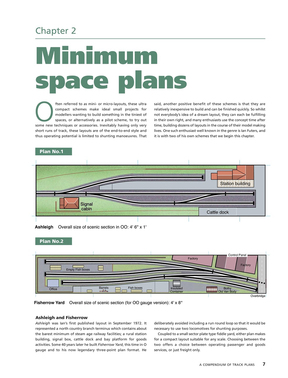 Peco Modellers' Library Preview Pages