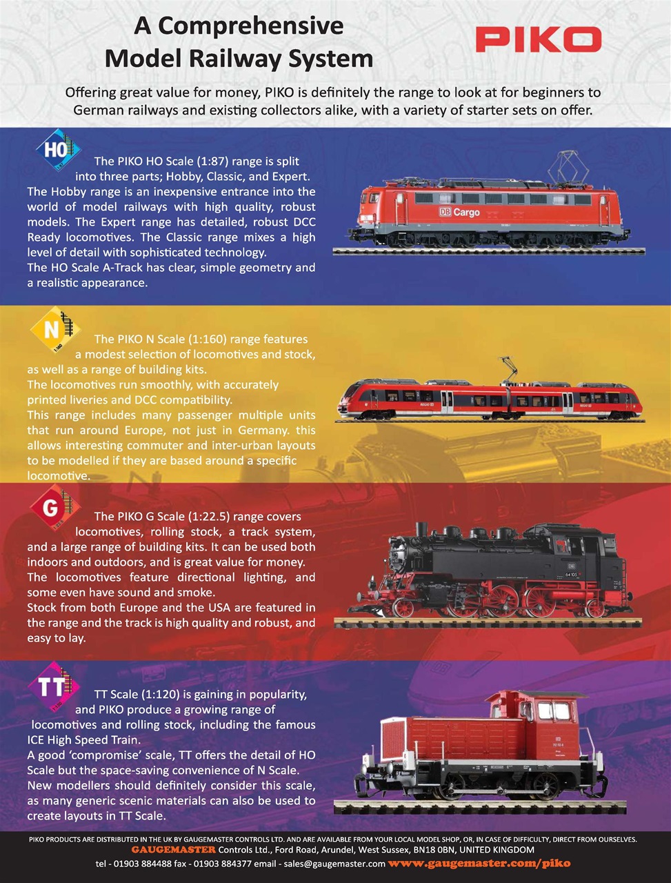 Continental Modeller Preview Pages