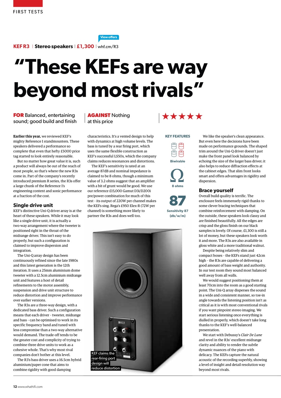 What HiFi Preview Pages
