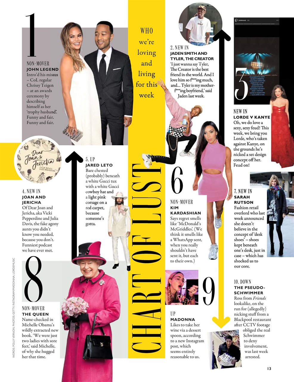 Grazia Preview Pages