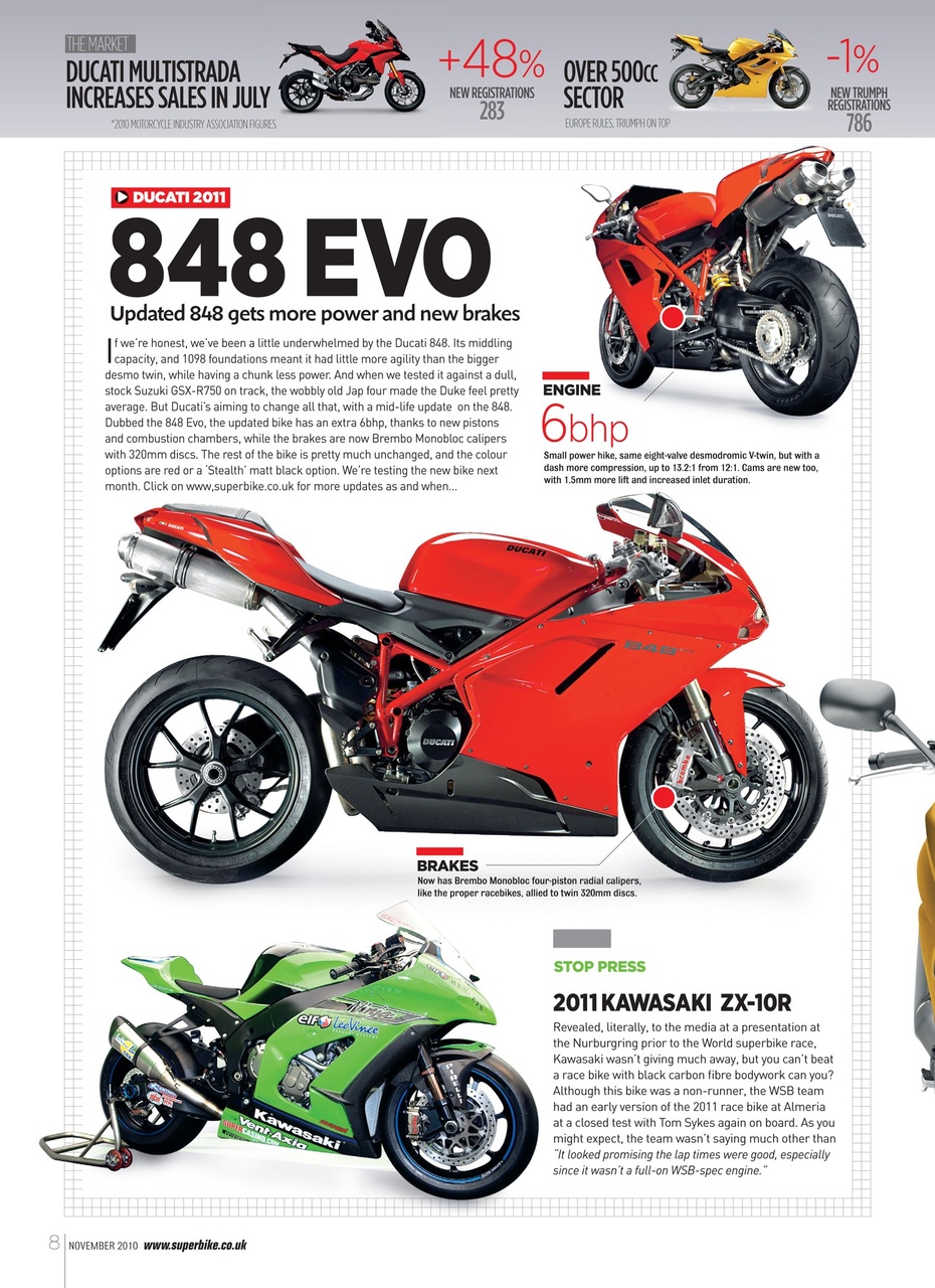 Superbike Magazine Preview Pages
