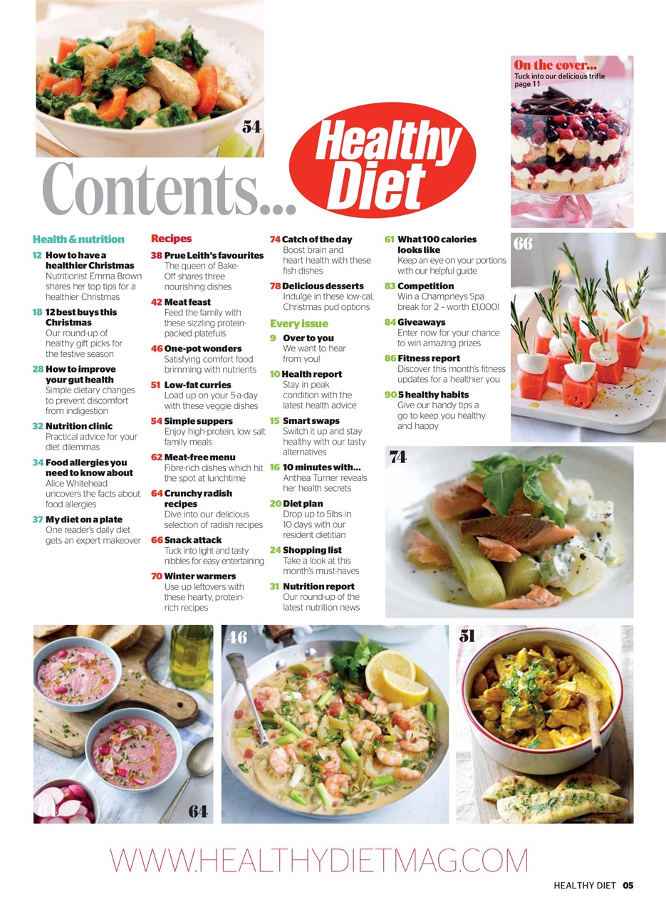 Healthy Diet Preview Pages