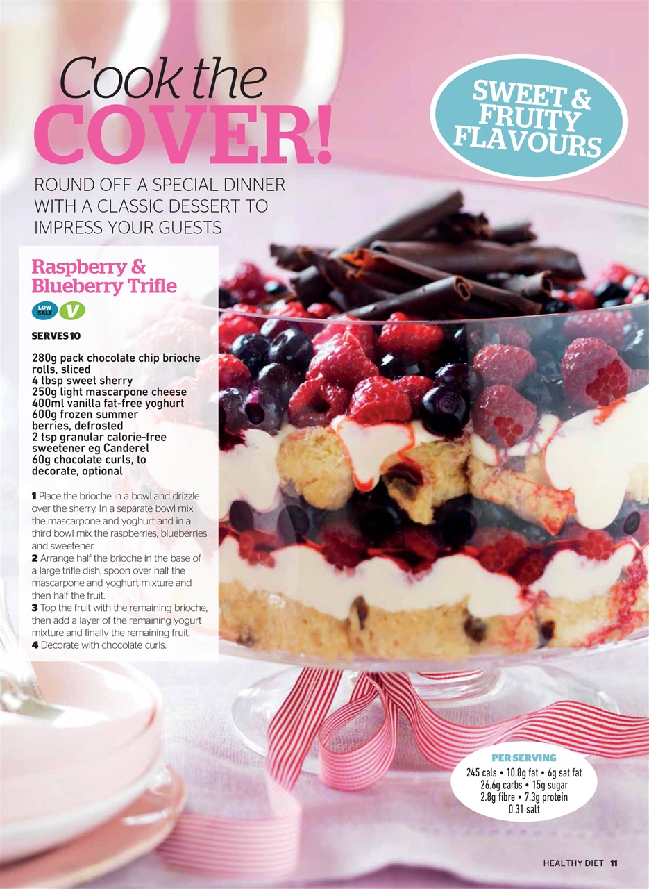 Healthy Diet Preview Pages