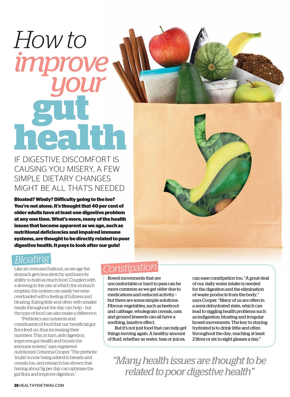 Healthy Diet Preview Pages