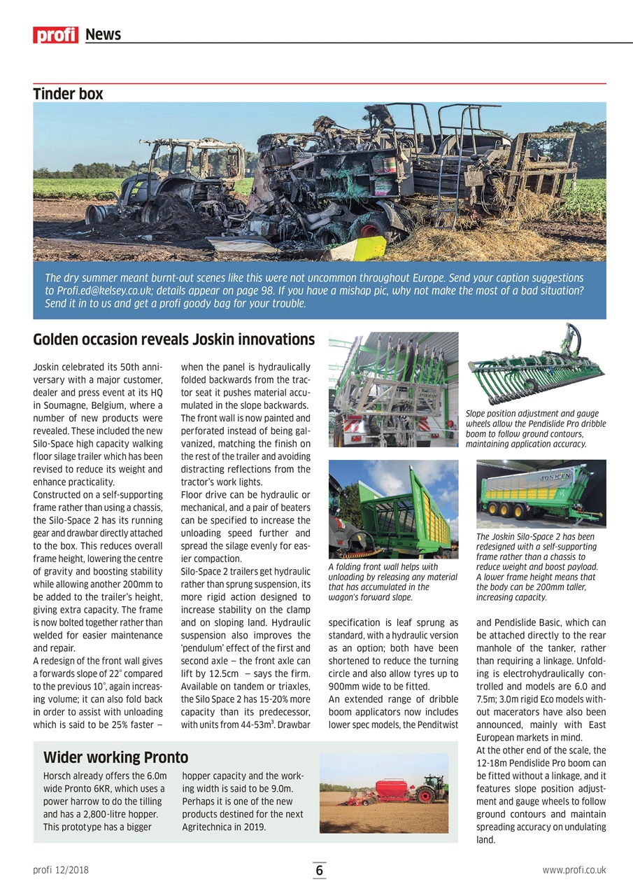 Profi International Preview Pages