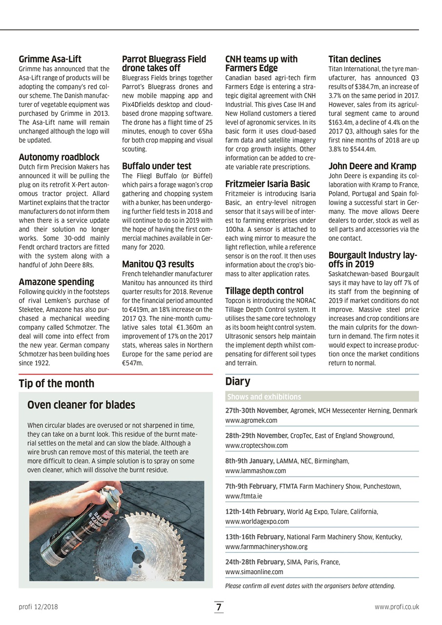 Profi International Preview Pages