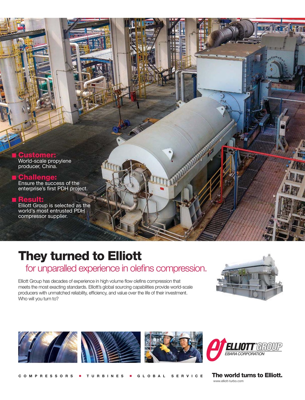 Compressor Tech2 Preview Pages