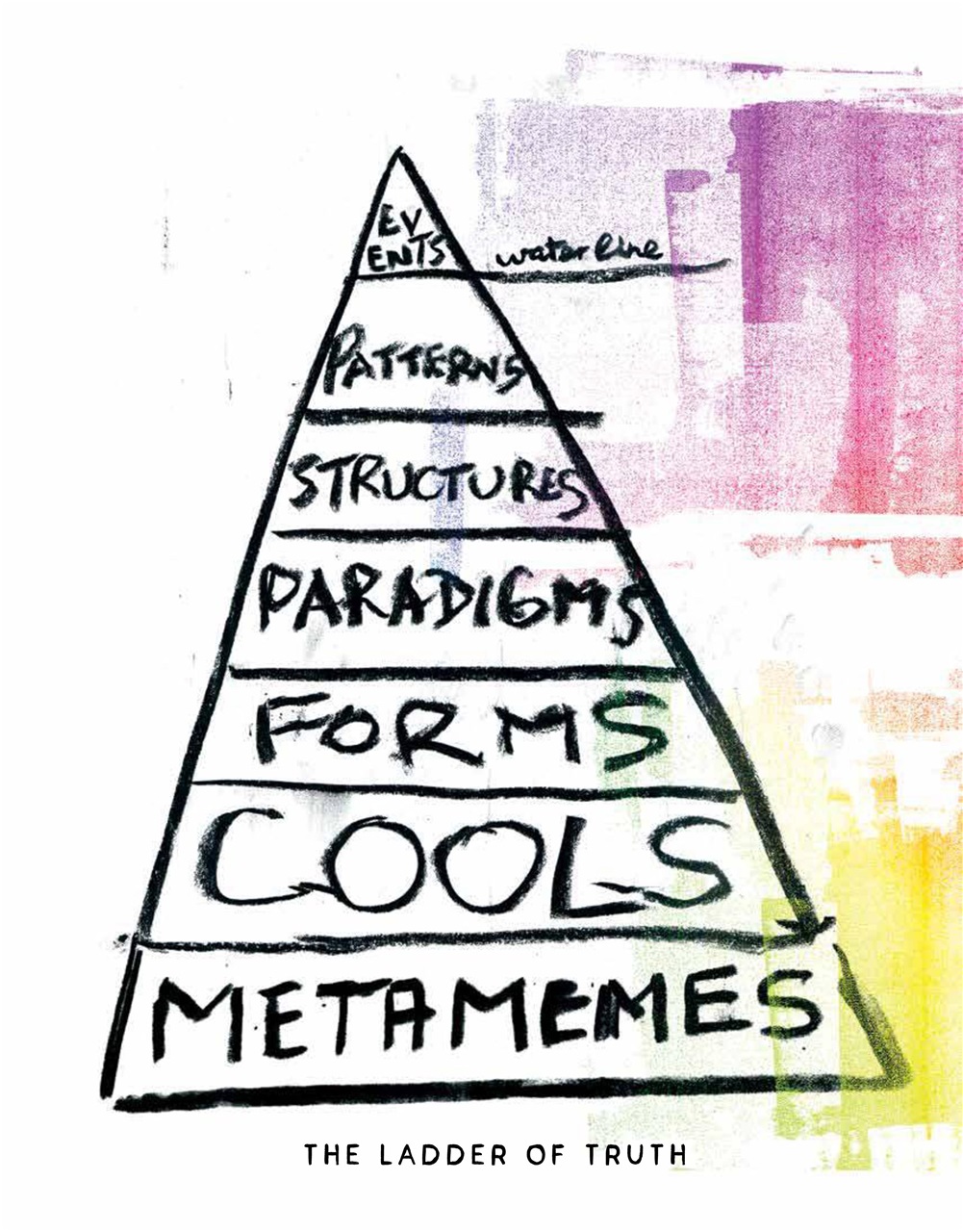 Adbusters Preview Pages