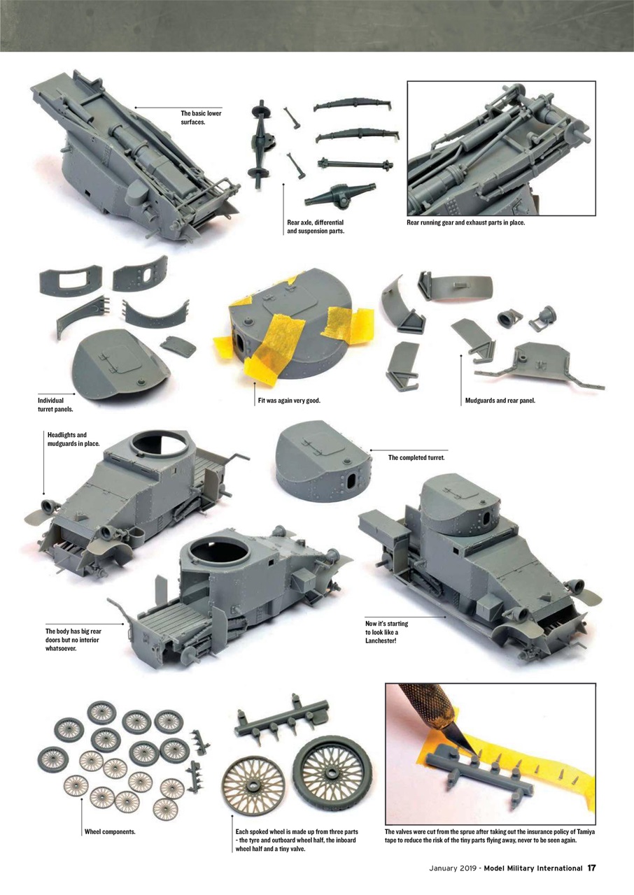 Model Military International Preview Pages