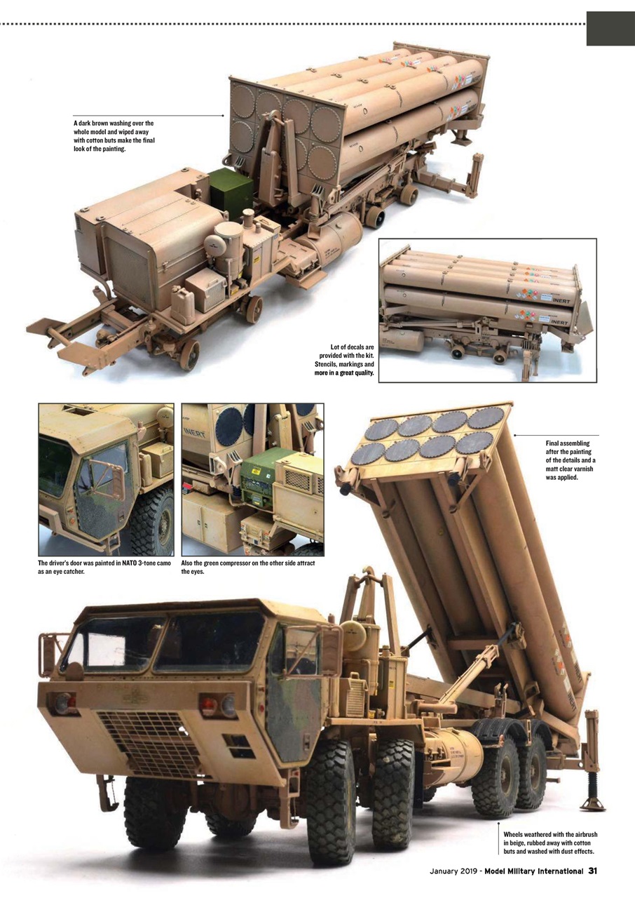 Model Military International Preview Pages