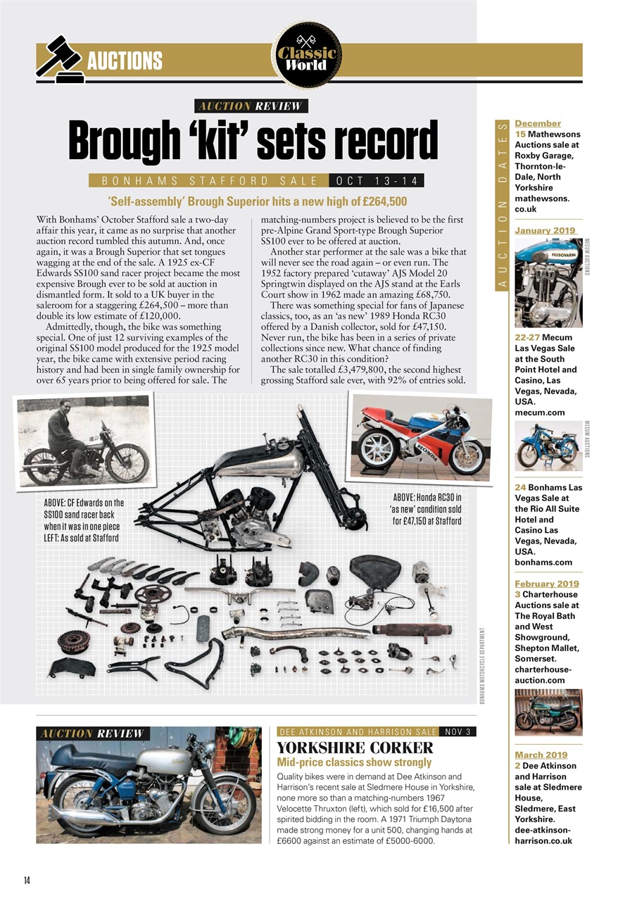 Classic Bike Preview Pages
