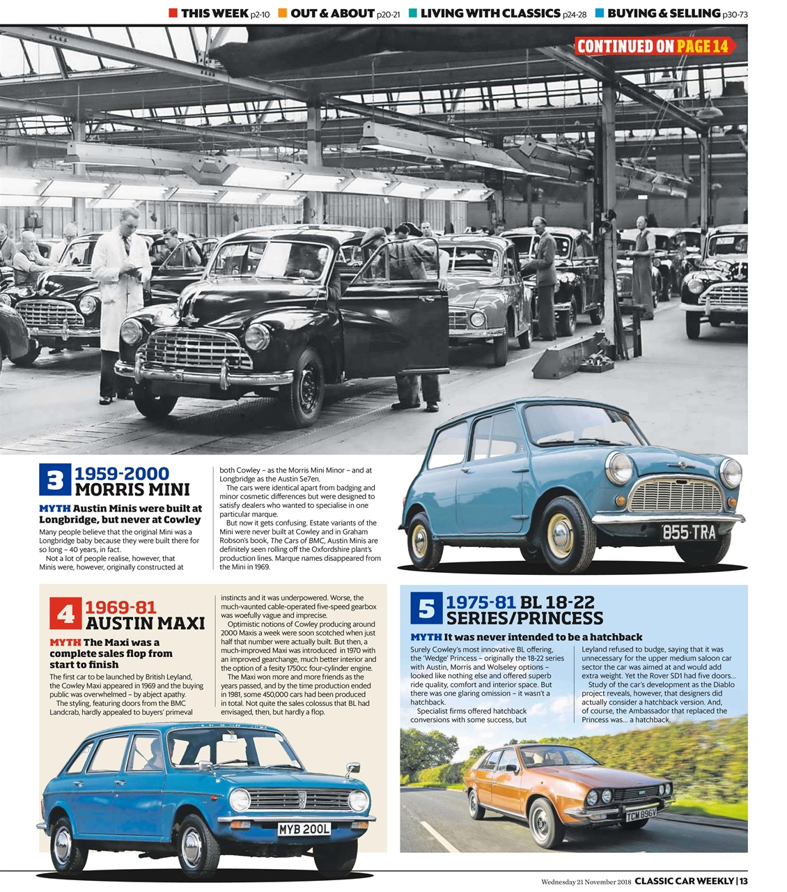 Classic Car Weekly Preview Pages