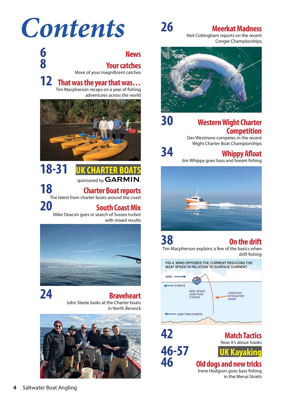 Saltwater Boat Angling Preview Pages
