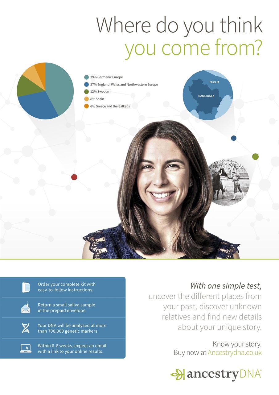 Who Do You Think You Are? Preview Pages