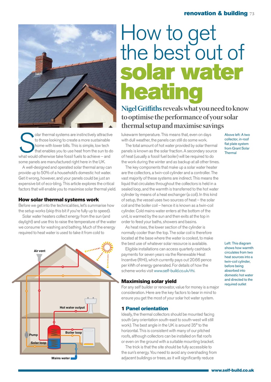 Build It Preview Pages