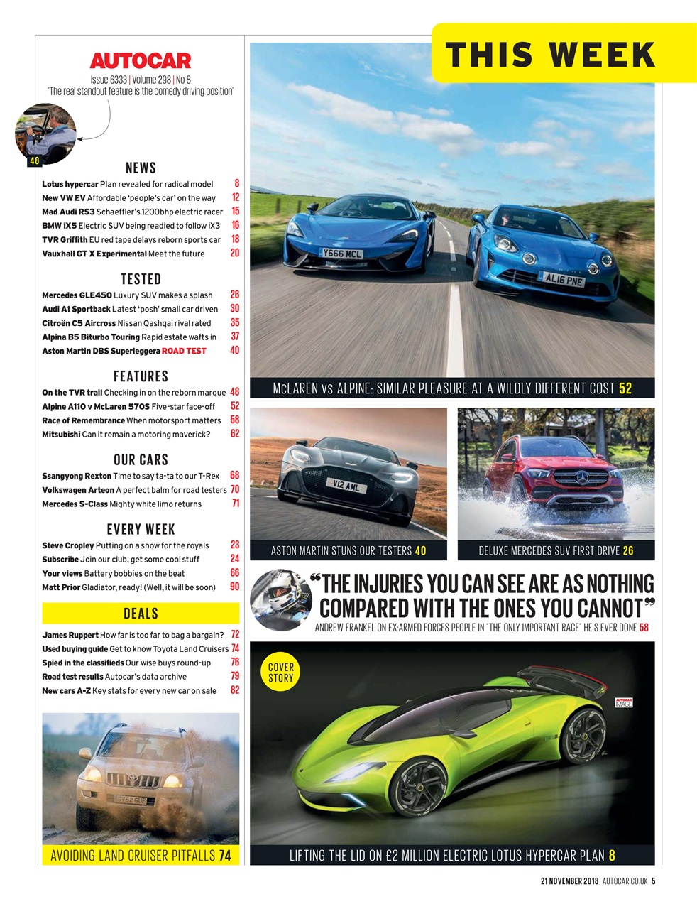 Autocar Preview Pages
