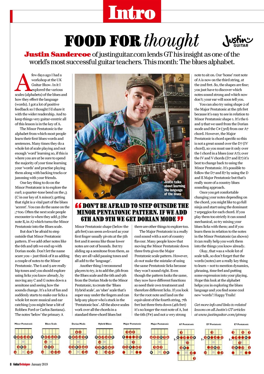 Guitar Techniques Preview Pages