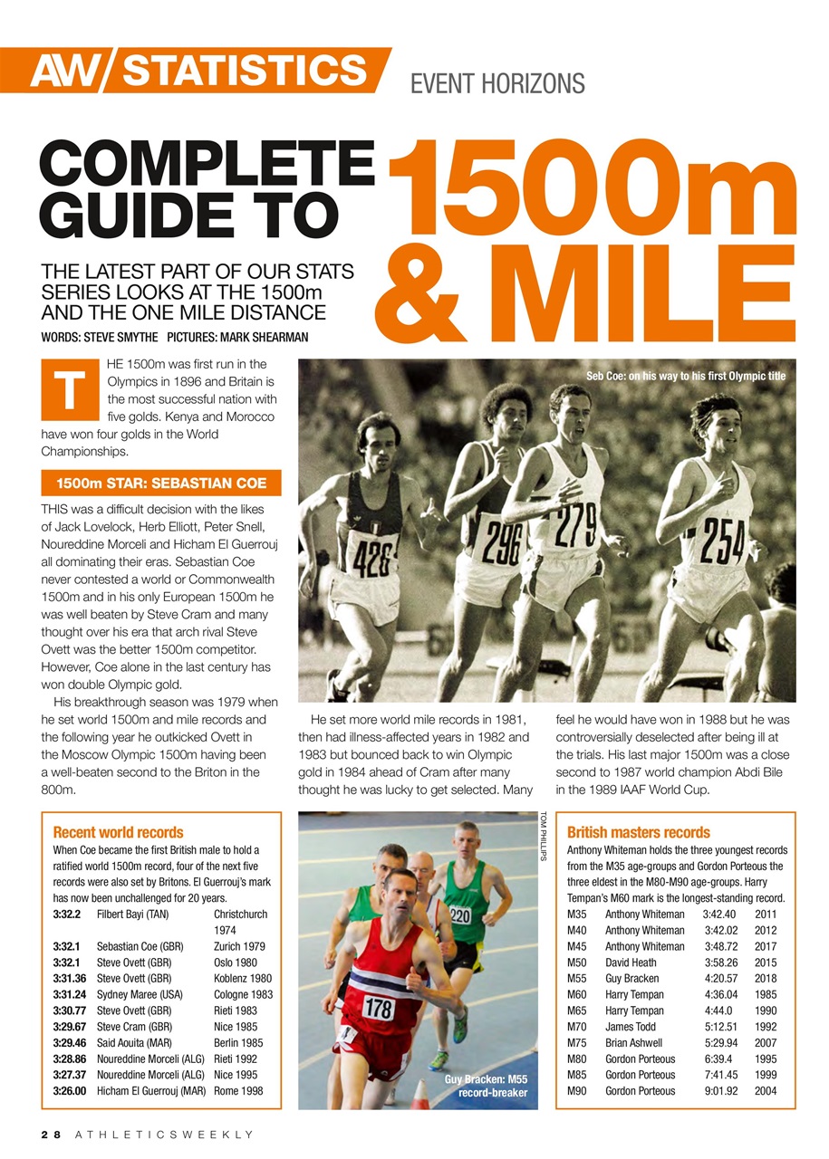 AW – Athletics Weekly Magazine Preview Pages