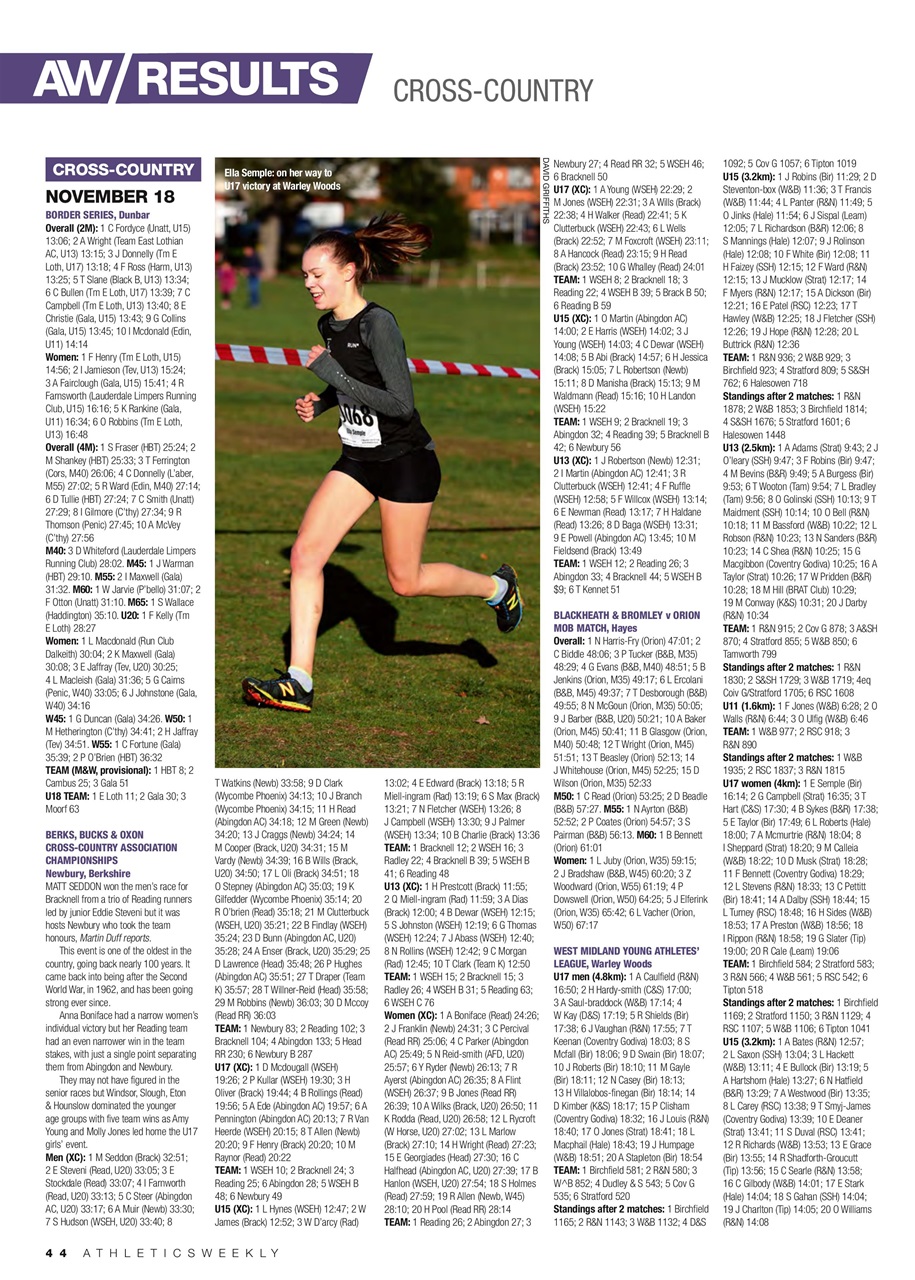 AW – Athletics Weekly Magazine Preview Pages