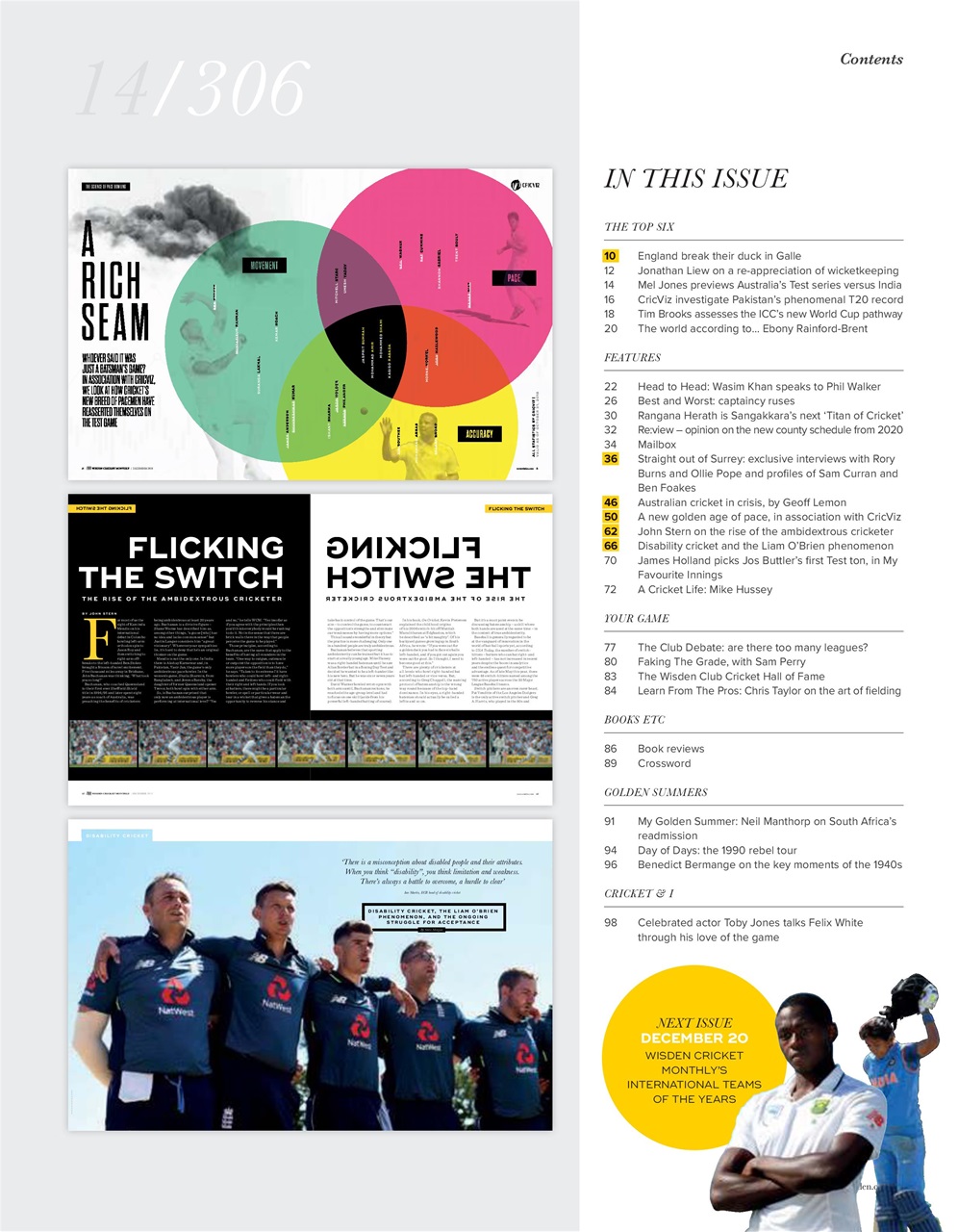 Wisden Cricket Monthly Preview Pages