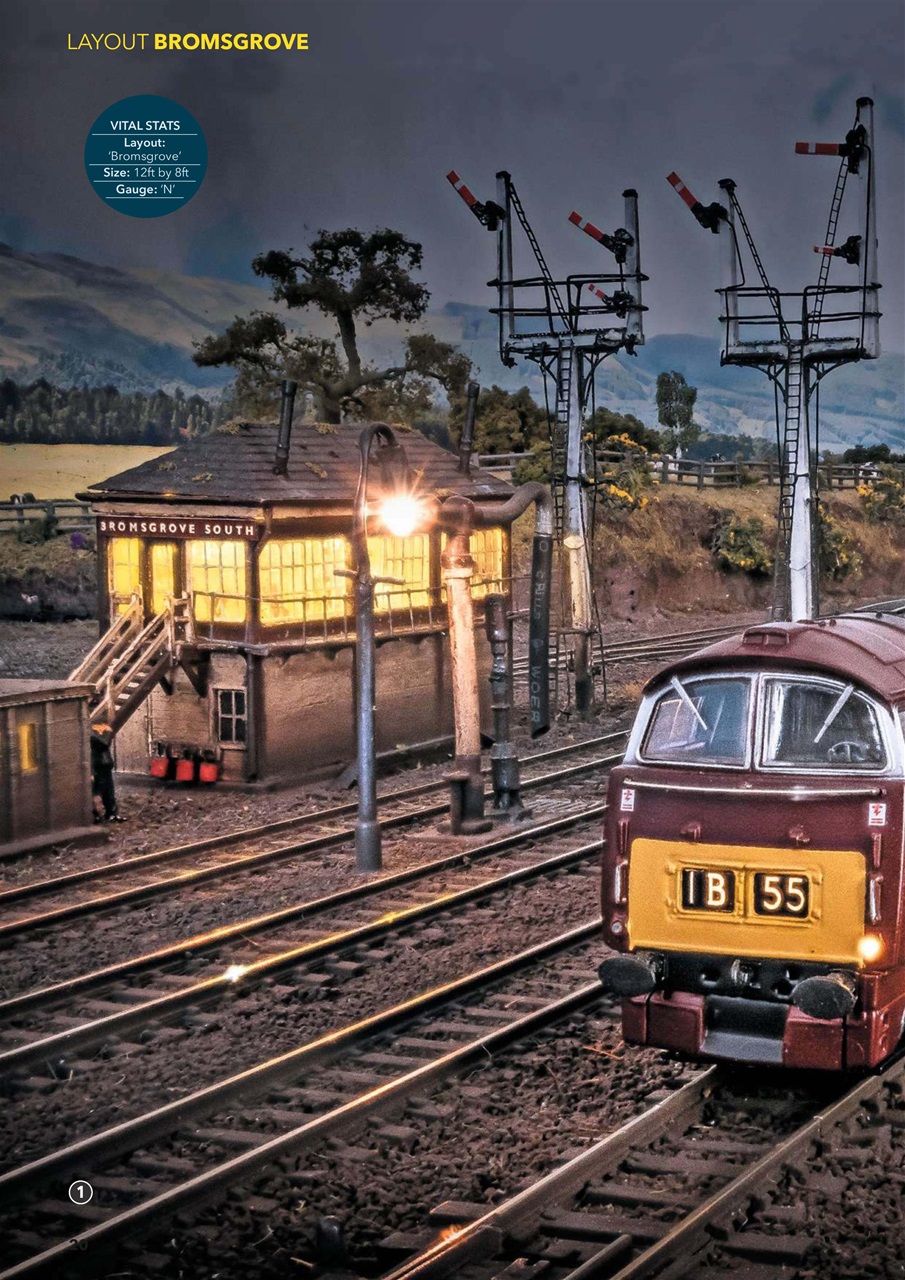 Model Rail Preview Pages