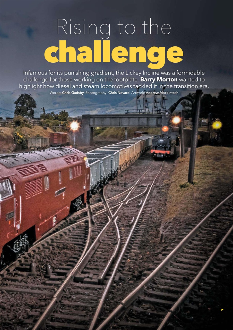 Model Rail Preview Pages