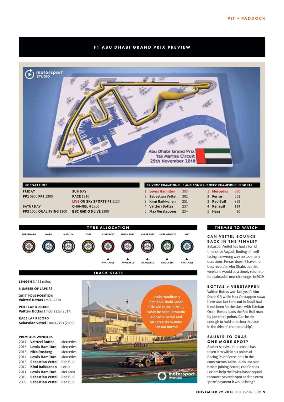 Autosport Preview Pages